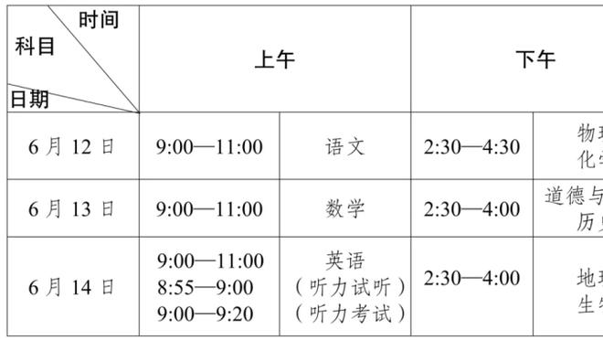 被针对！字母哥首节6中3拿到6分3板3助 正负值-5